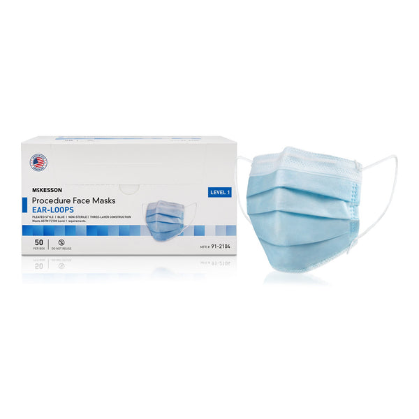 Procedure Mask Level 1