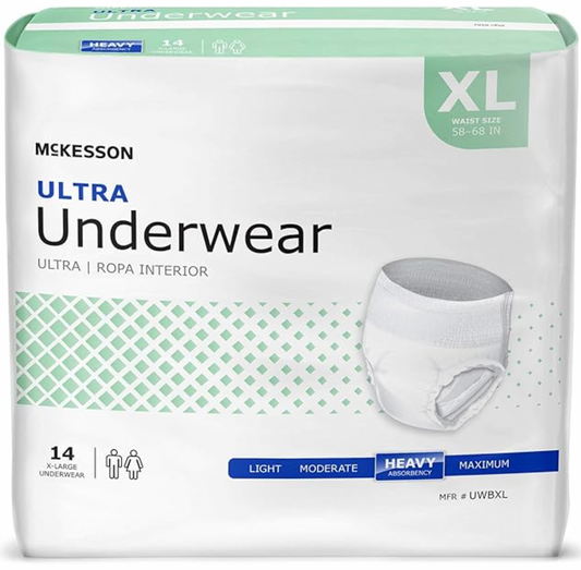 Incontinence Underwear